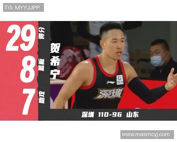 贺希宁：从篮球新星到赛场领袖的成长之路与奋斗故事